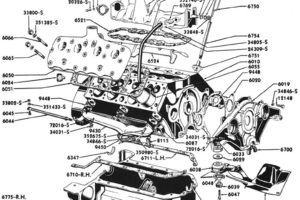Spec History of the Ford Flathead V8: 1932 – 1953