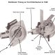 Ignition Timing Procedure for 1942 to 1948 Distributors