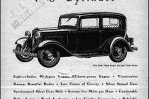 Henry Ford Announces New Ford V-8 Engine (1932)
