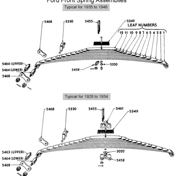 Flathead Jack Catalog #7 (Digital PDF Copy) - The Flat-Spot