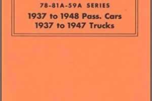 PM – 1937-48 Ford & Mercury Repair Manual