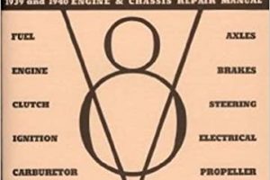 PM – FORD 1939 and 1940 Engine & Chassis Repair Manual