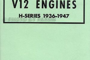 PM-1936 to 1947 Lincoln Repair Manual