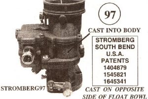 B.B. – Identify Your V8 Carburetor
