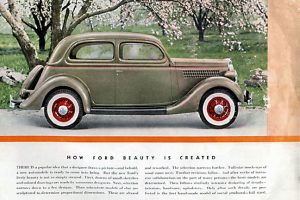 1935 Beauty Is Created