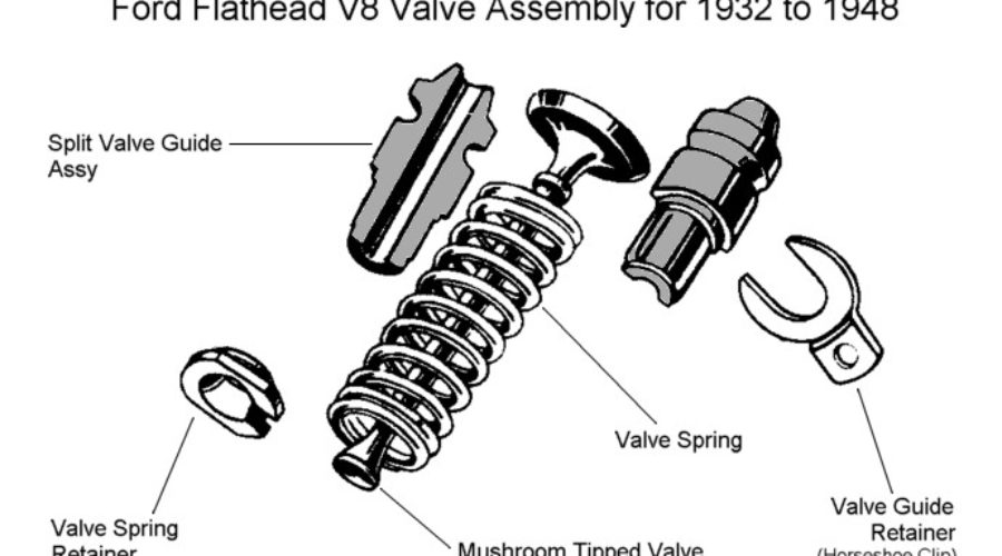 Ford Flathead: Valve Assembly Removal