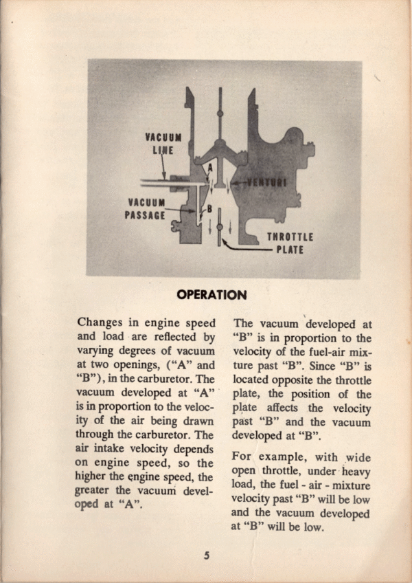 1949 The Magic Of Loadomatic (Digital PDF Copy) - Image 2