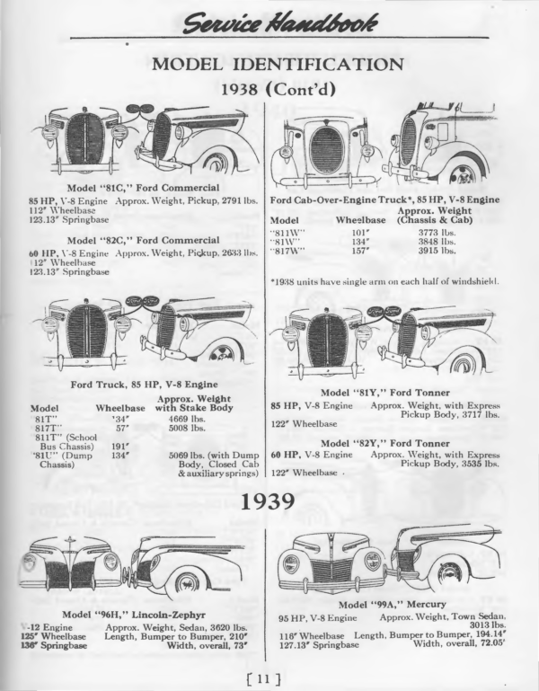 1932-1941 Ford Mercury Shop Manual (Digital PDF Copy) - Image 2