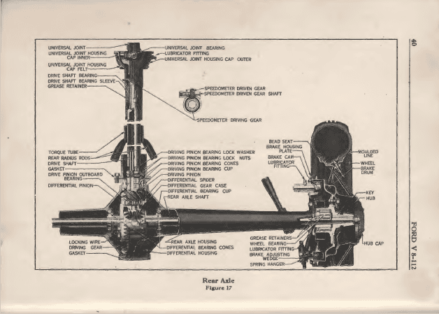 1933 FORD 112 Inch Wheelbase (Digital PDF Copy) - Image 3