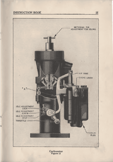 1933 FORD 112 Inch Wheelbase (Digital PDF Copy) - Image 4