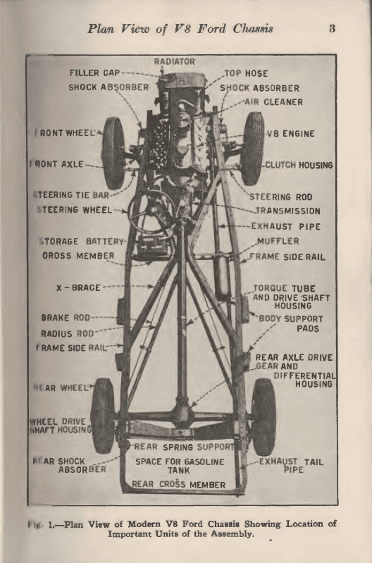1938 Ford Cars and Trucks - Image 2